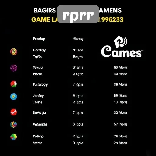 Perbandingan rprr dengan Situs Game Lainnya